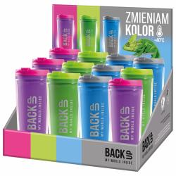 Термоколірна змінна кружка Backup 4 Модель А