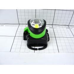 Latarka LED na głowę czołówka