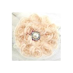 Декоративні намистини 8мм - креативна стаття