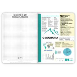 ВЕРХНЯ ГЕОГРАФІЯ A5 60K СІТКА
