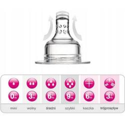 Smoczek dynamiczny do karmienia kaszka 2szt LOVI